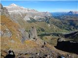 Passo Pordoi - Belvedere